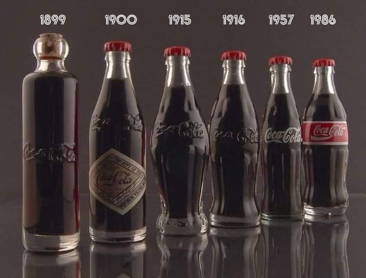 Embalagens da Coca-Cola no decorrer das décadas